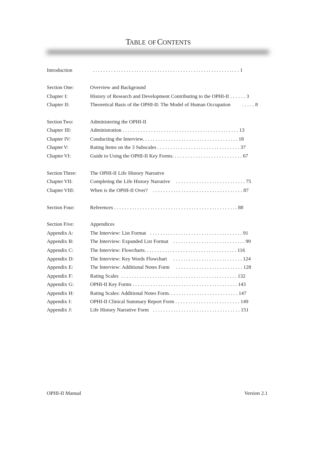 OPHI-II Manual.pdf_d4wp18pu51d_page4