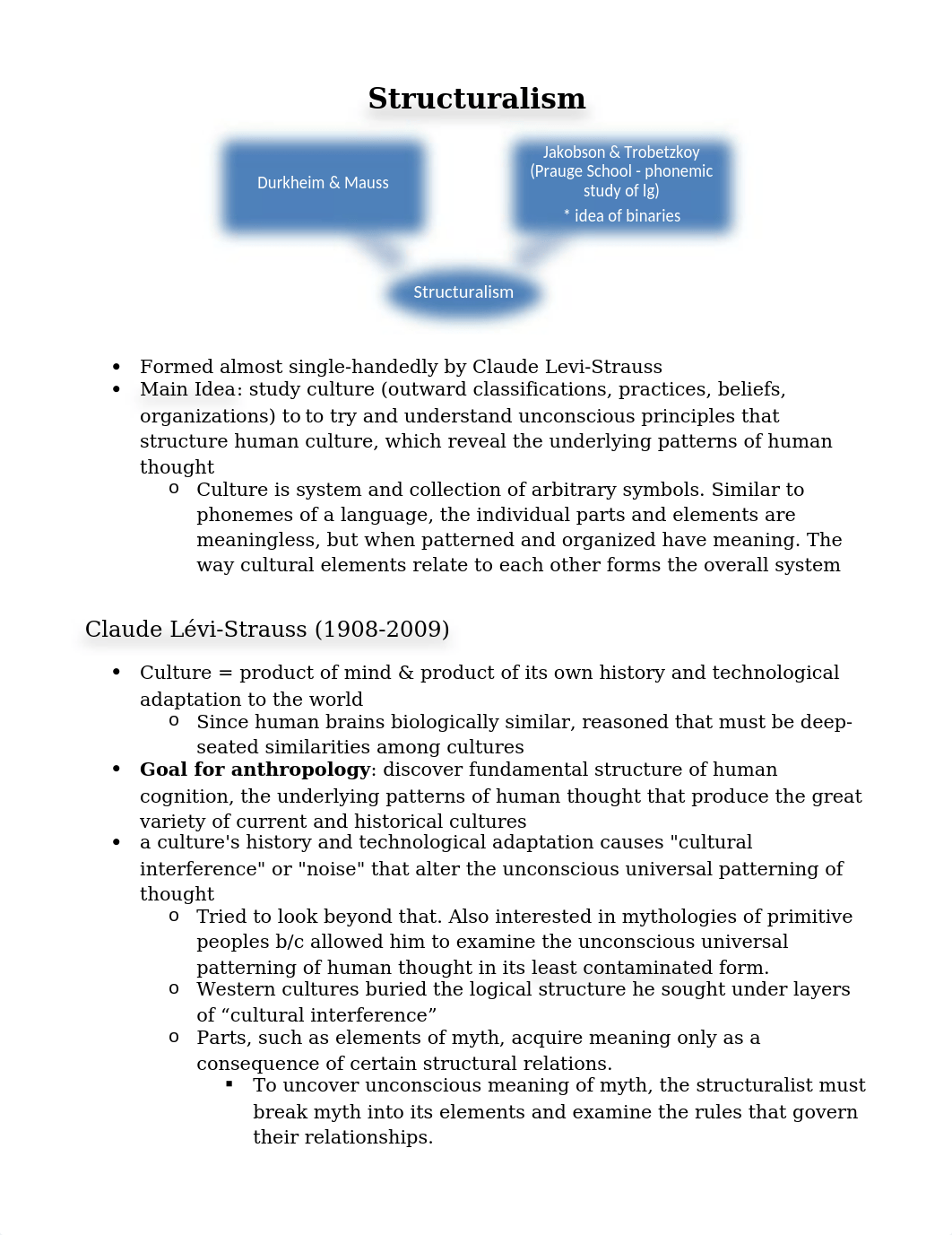 Levi-Strauss and Structuralism(Reader 324-46)_d4wt4hr0zkl_page1