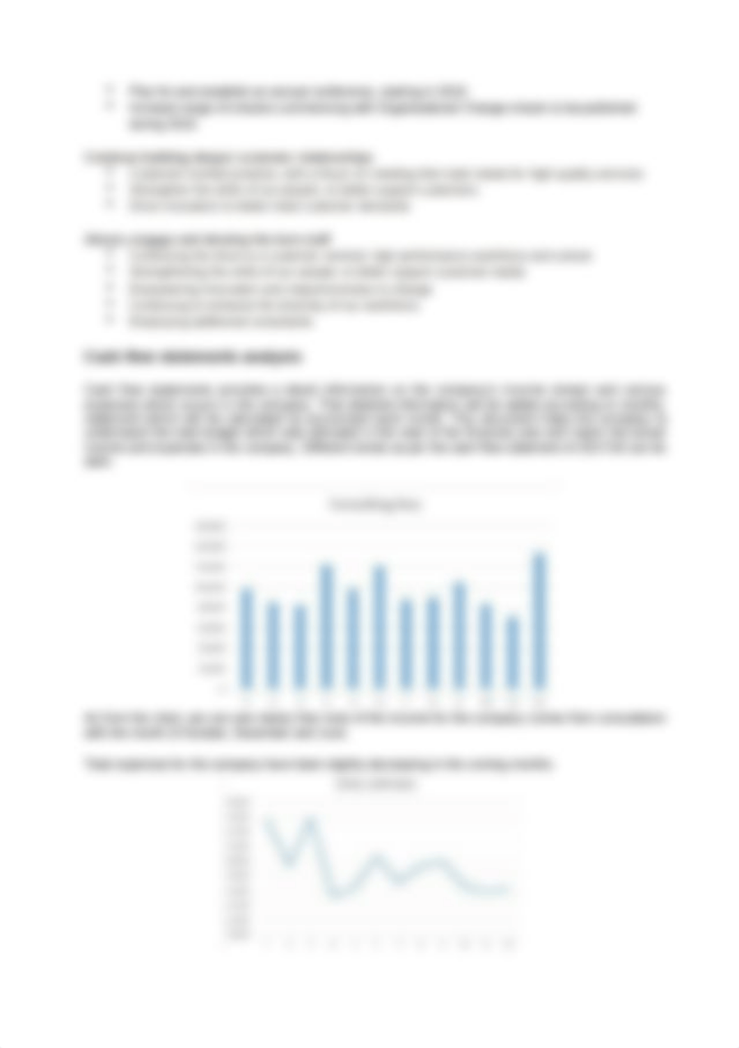 Financial Report.docx_d4x105g4hap_page3