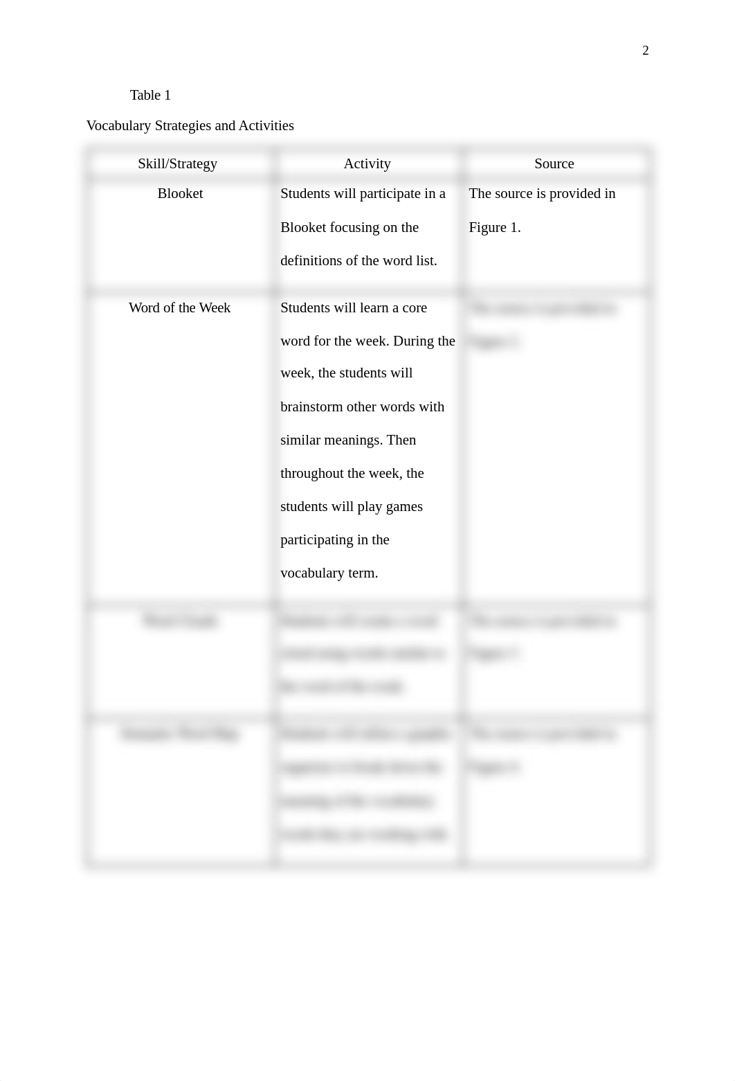 _LIT5333 Module 2 Application (2).pdf_d4x33fpmkkg_page3