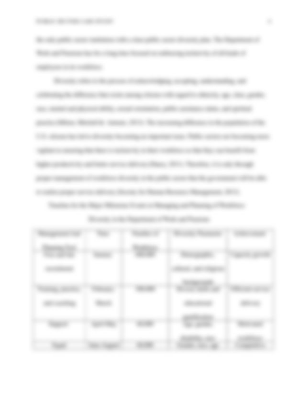 Publci Sector Case Study involving an Issue of Diversity in the Workplace with the Public Sector or_d4x5elqth6n_page4