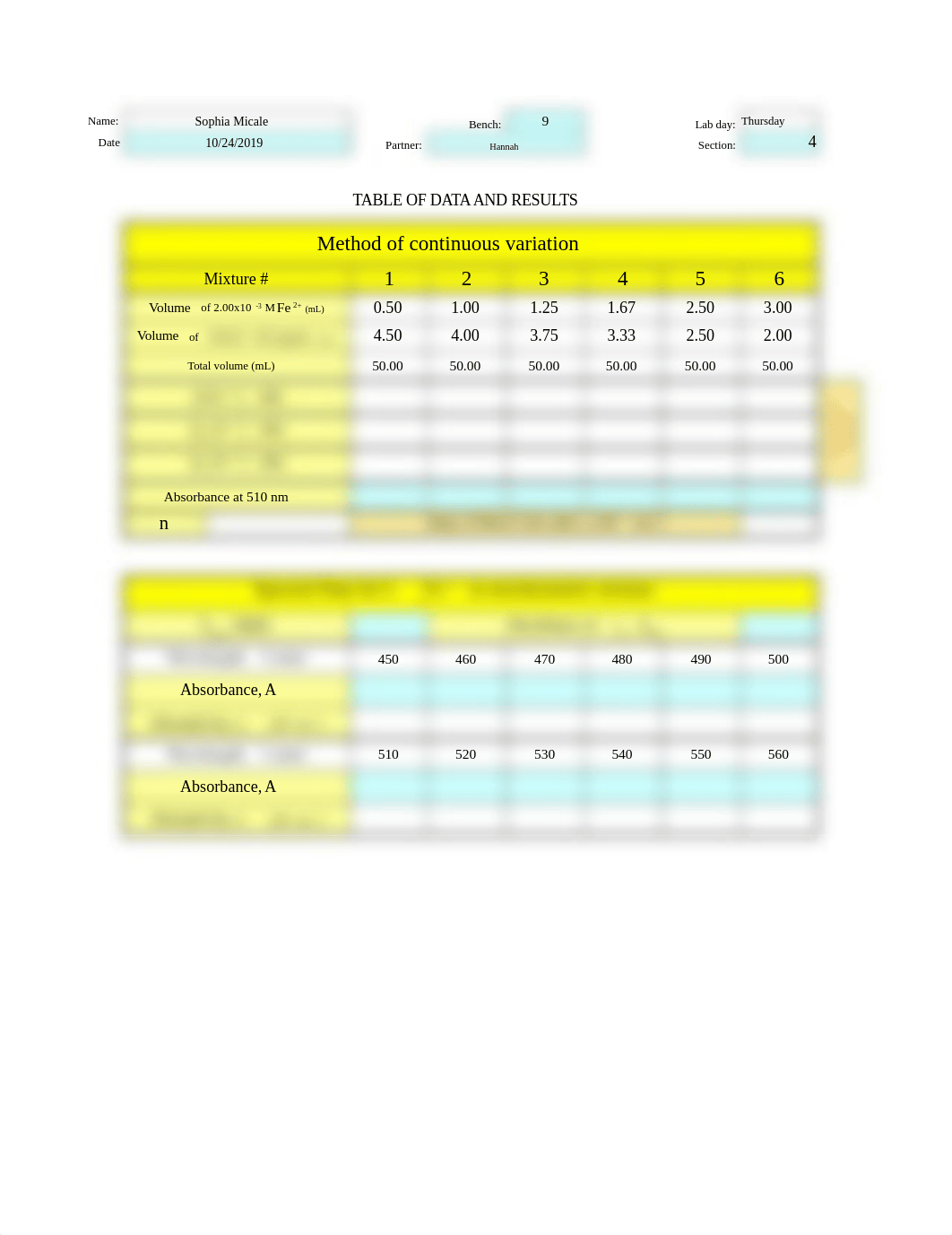 Table09_VIS_BeersLaw.xlsx_d4xbsg57mdj_page1