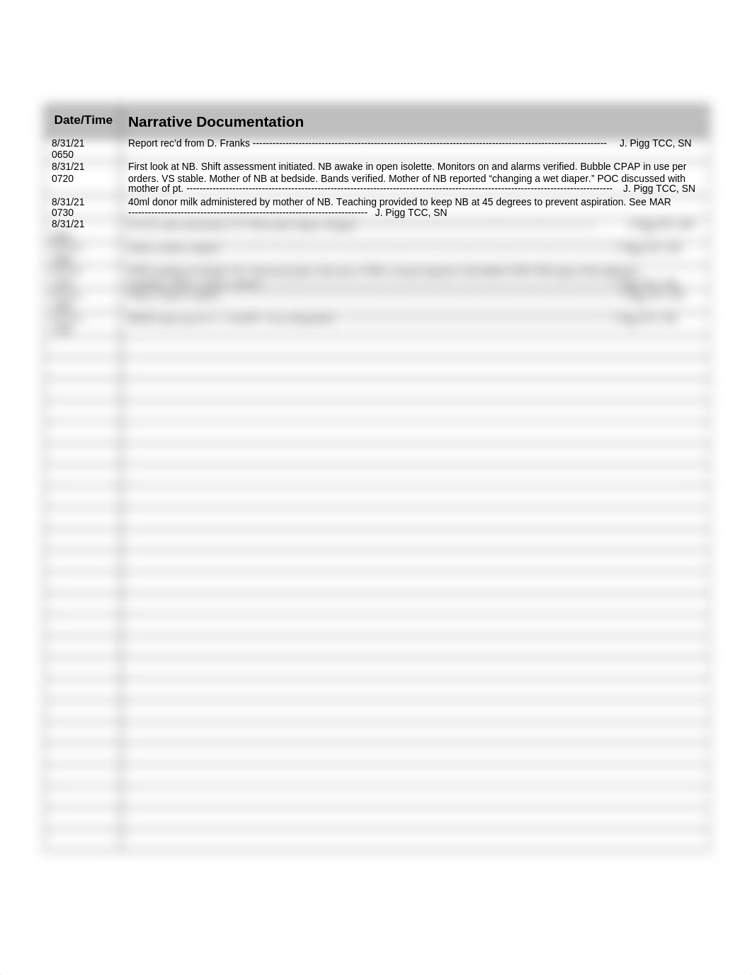 NICU Narrative Example.docx_d4xd3ei79pf_page1