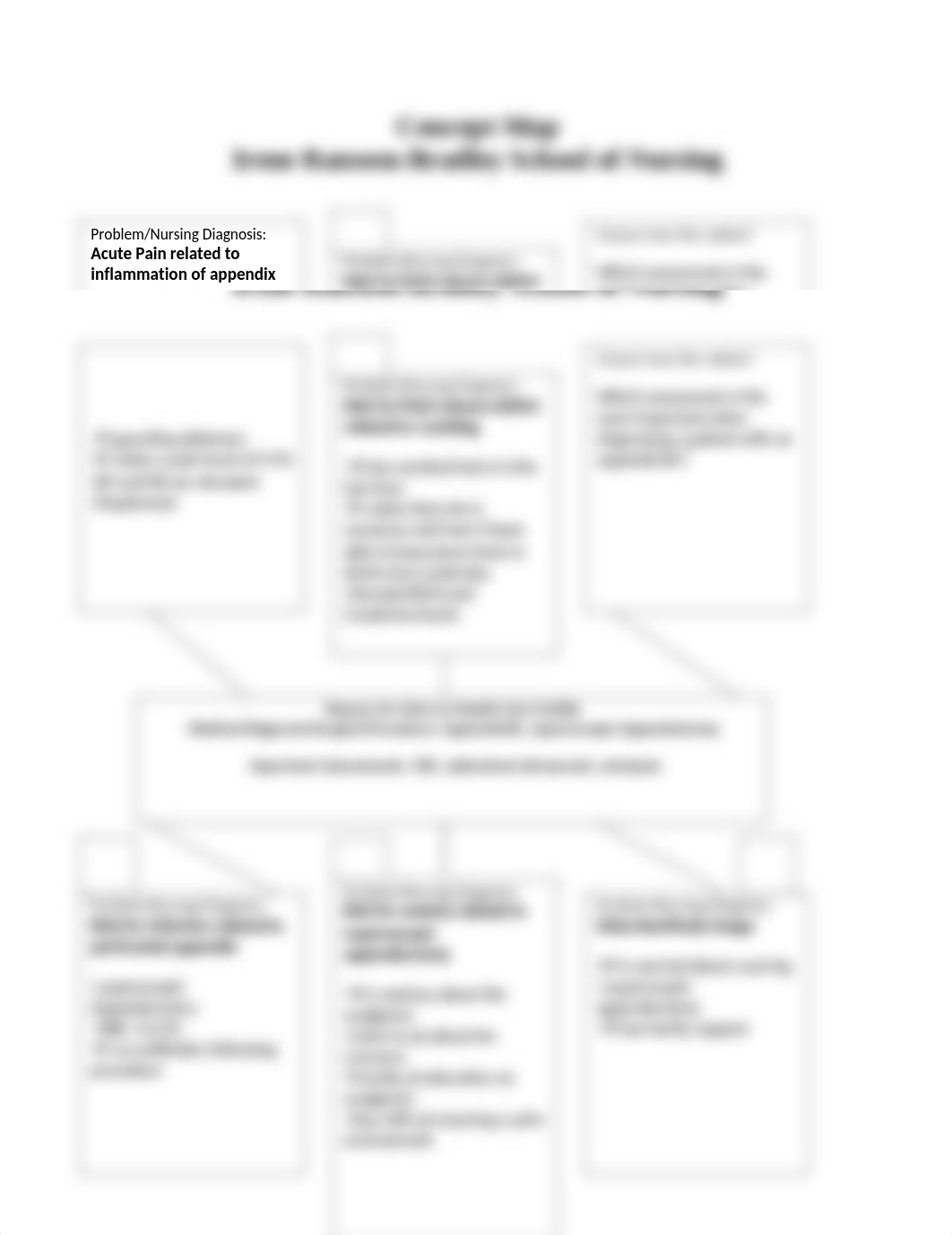 Concept Map 1.docx_d4xfthtsfky_page1