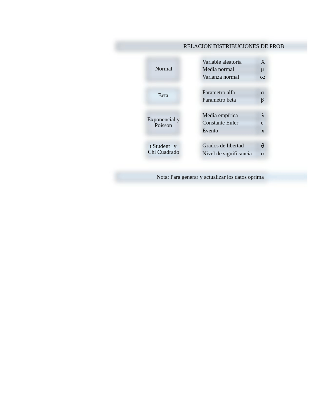 pretarea- HARVEY_VERA-CANO.xlsx_d4xqj8l74av_page2