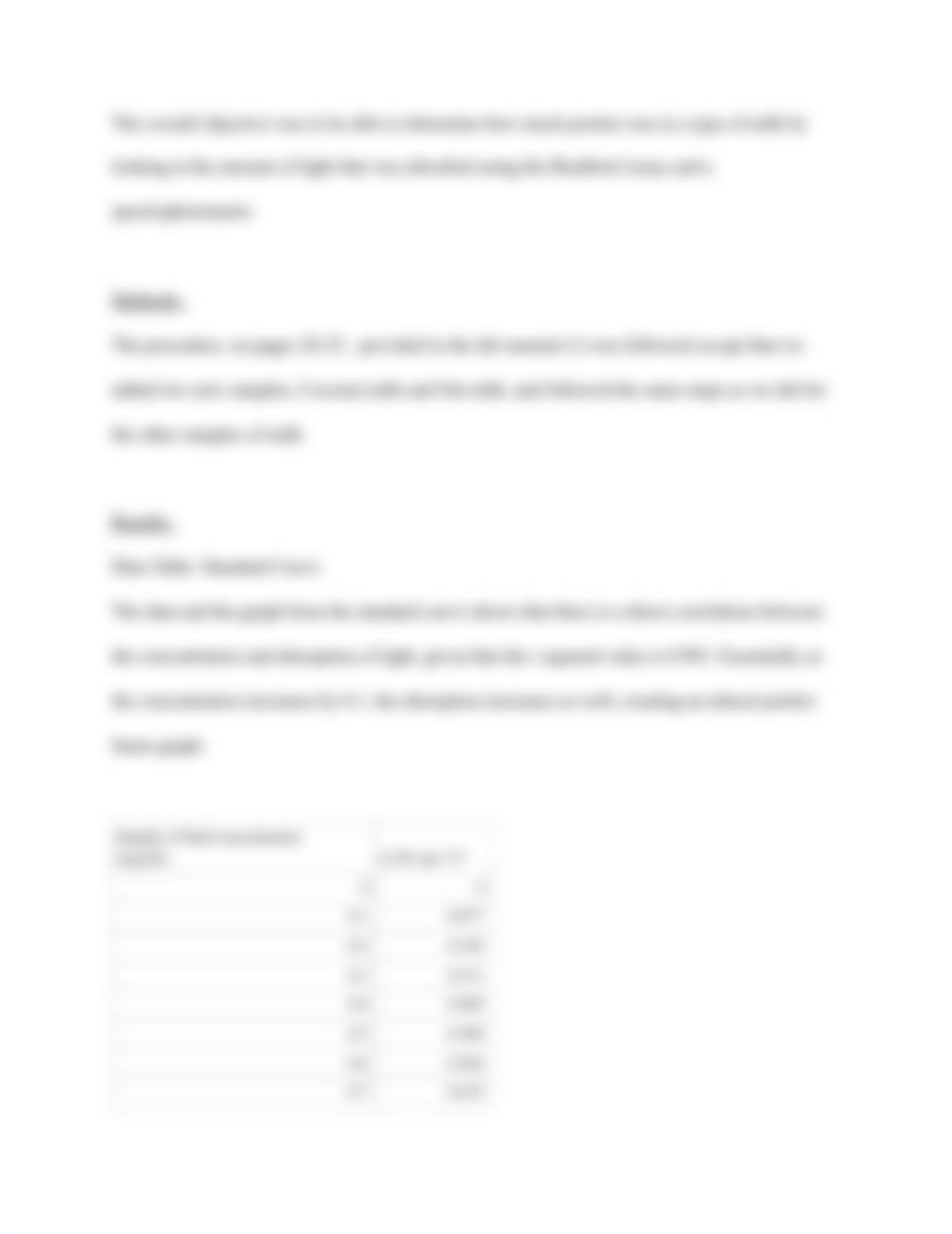 Bio Lab Report_ Protein and Milk.pdf_d4xsn4s6rel_page2