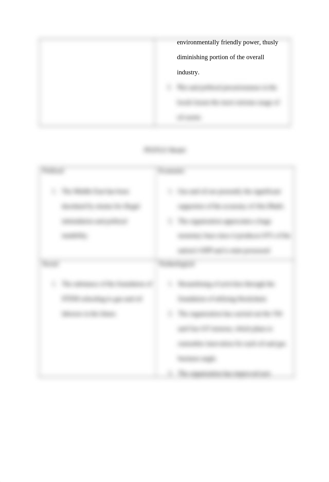 ADNOC SWOT & PESTLE Analysis.edited (1).docx_d4xxtflboc0_page2