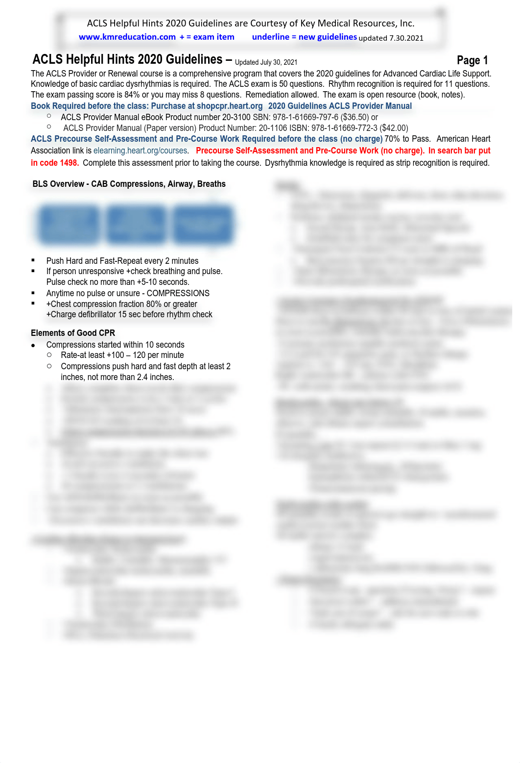 ACLS-Helpful-Hints-2020-Guidelines-Updated-7.30.2021-for-Distribution-pdf.pdf_d4y0s5oppl3_page1