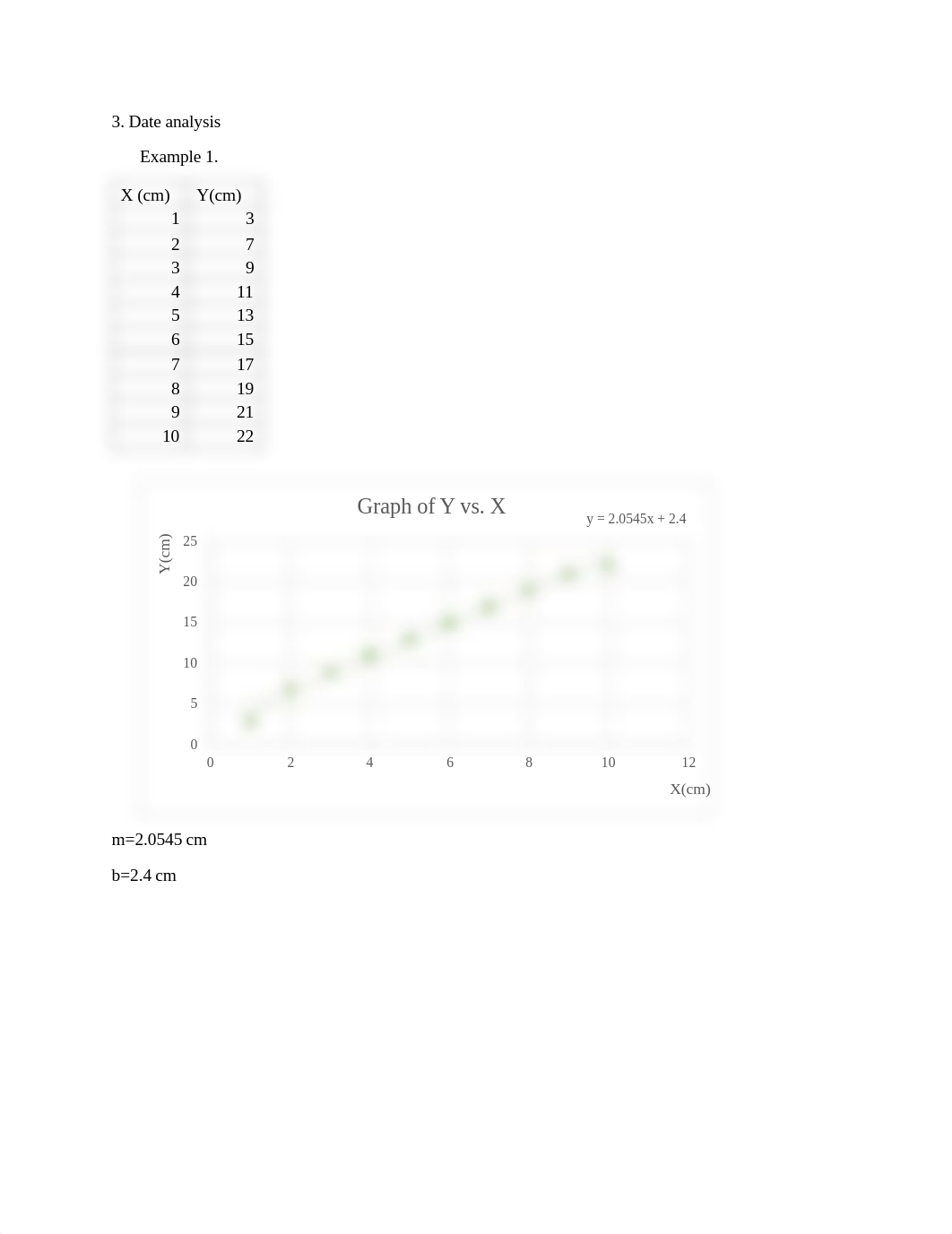 Lab 1.pdf_d4y0xlr4jye_page3