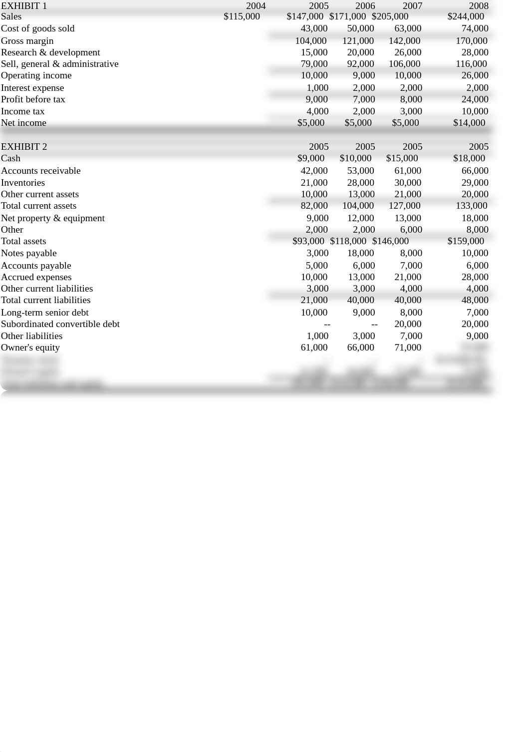 Assessing a companys future financial health_d4y1vf8my73_page1