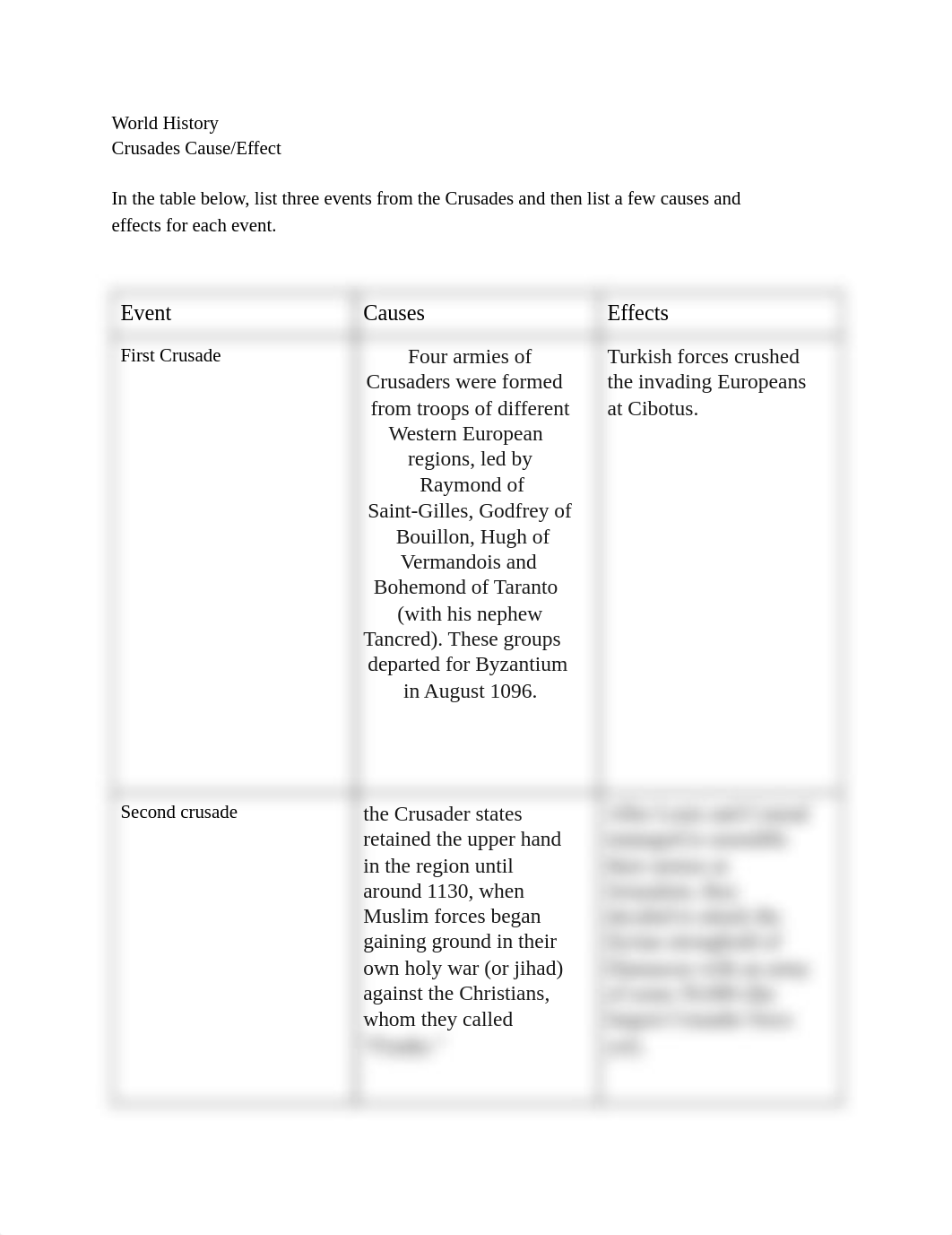 Copy of Crusades Cause_Effect.pdf_d4y2j1oevhh_page1