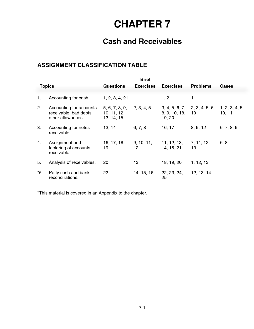 ch07_d4y5aq7pb9x_page1