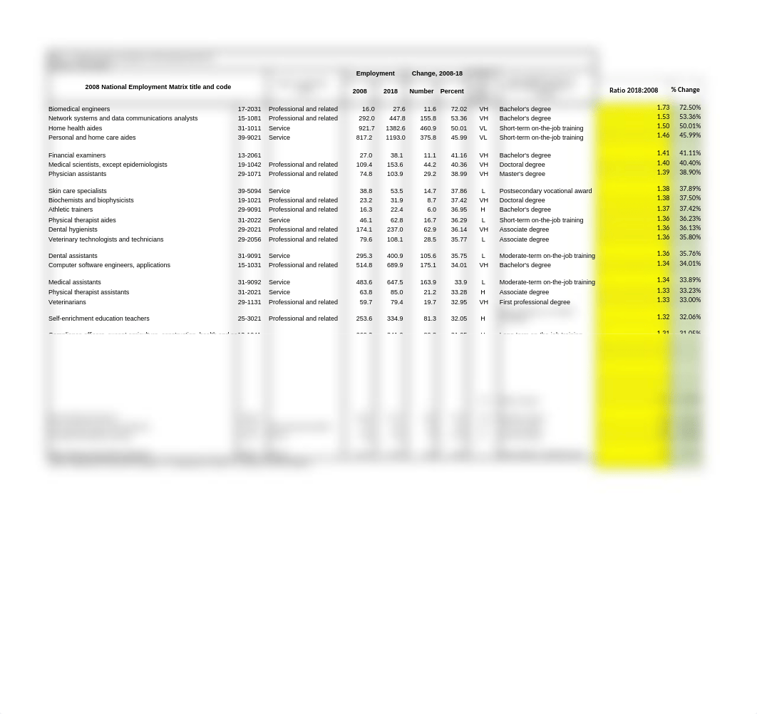 Chapter 2 Excel.xlsx_d4y77k6pa91_page3