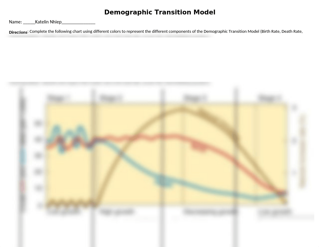 Demographic_Transition_Model_(1)_d4yd9l20qav_page1