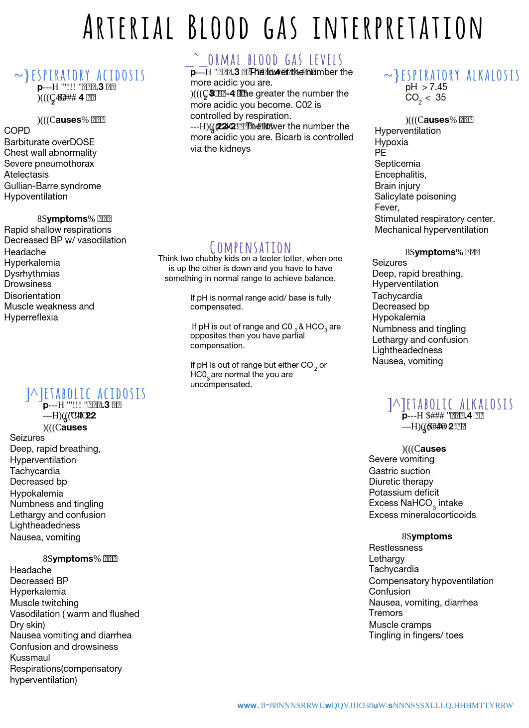 EXAM_1_MERGED_STUDY_GUIDES.pdf_d4ydqoxxy51_page1