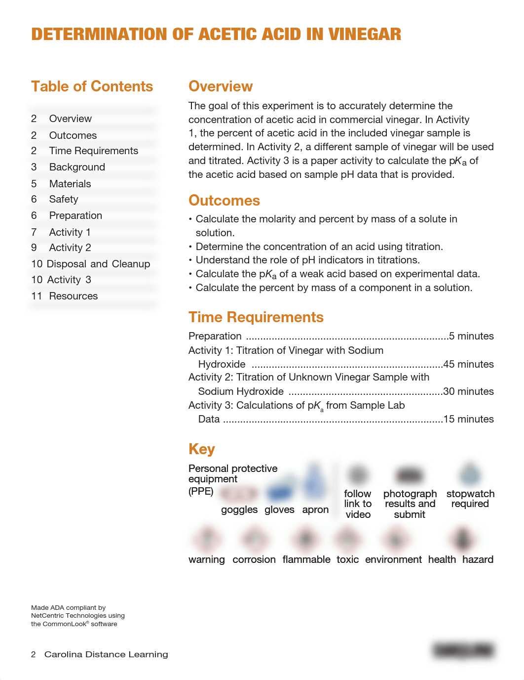 Acetic Acid ADA.pdf ._d4yf5e3d45a_page2