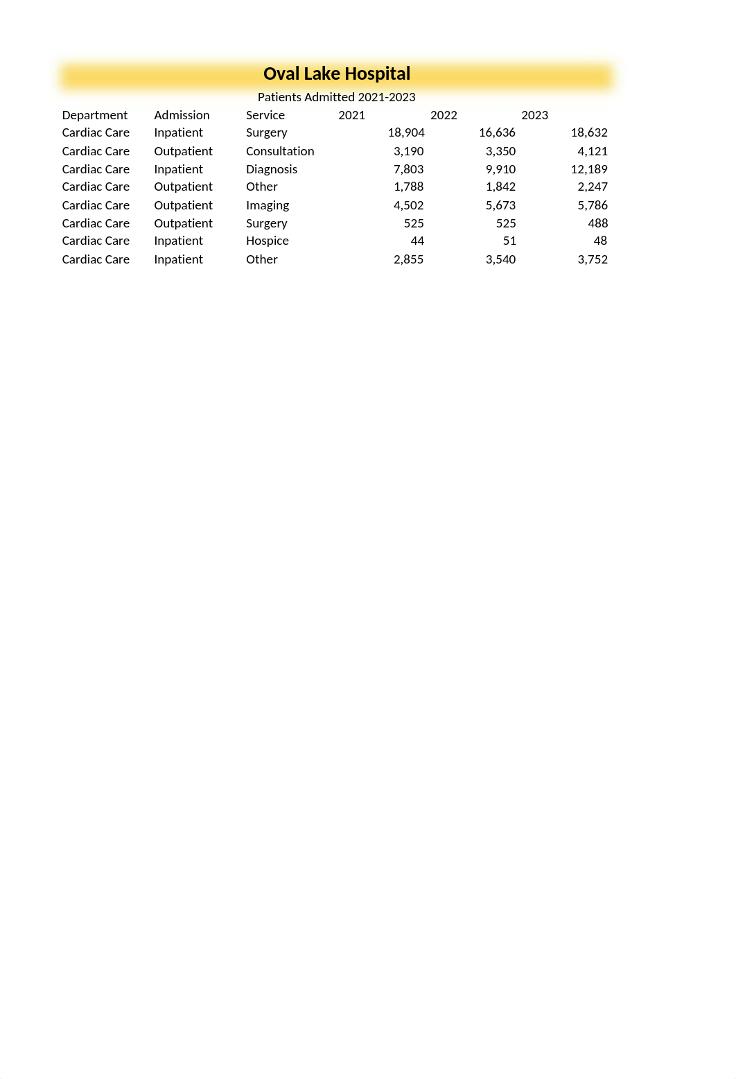 NP_EX19_6a_CassidySmith Fields_2.xlsx_d4ygmqn6we9_page4