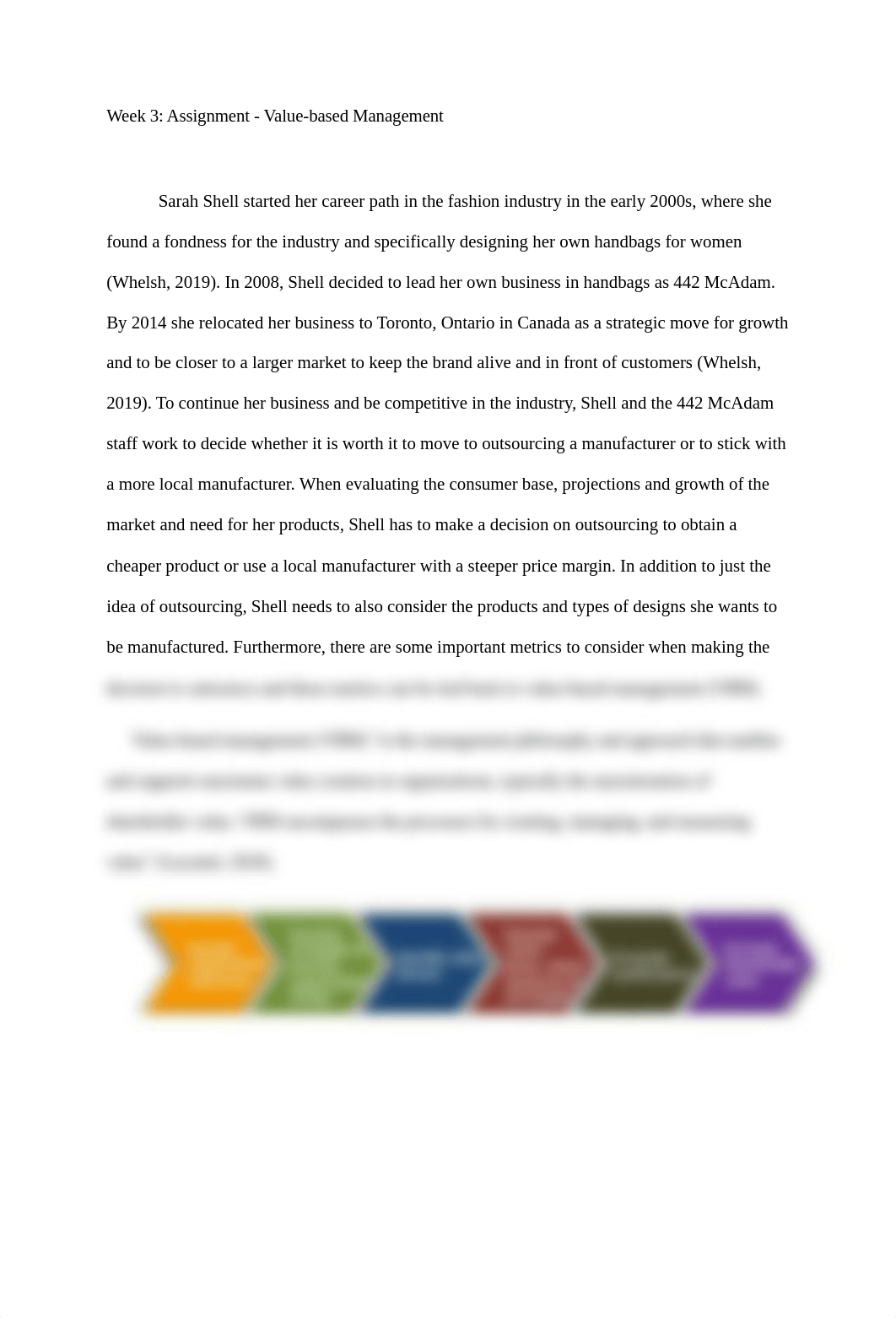 Week 3 Assignment - Value-based Management_2.docx_d4yhfo35xbh_page1