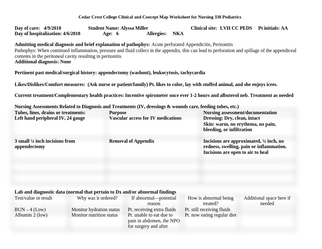 Acute Care Map Final_MillerA.docx_d4yhwy691rb_page1