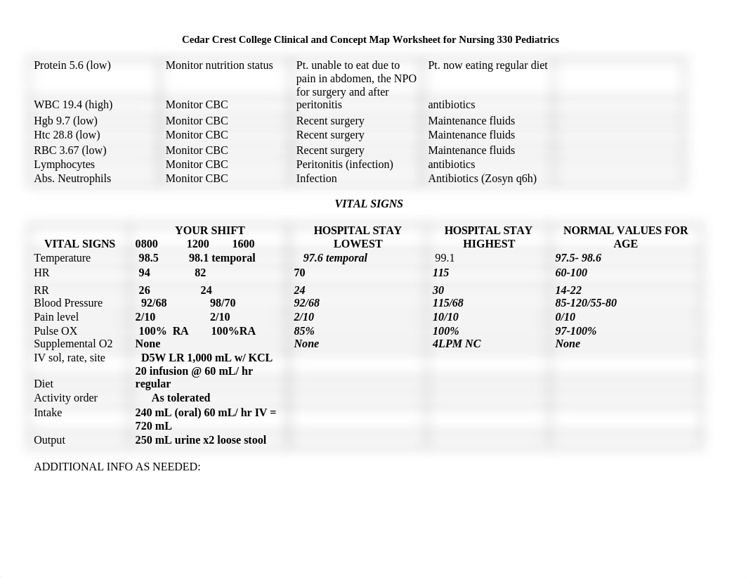 Acute Care Map Final_MillerA.docx_d4yhwy691rb_page2