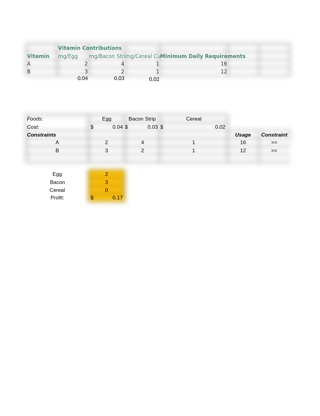 Chap4PS_S20 HW.xlsm_d4ykd5uihsq_page3