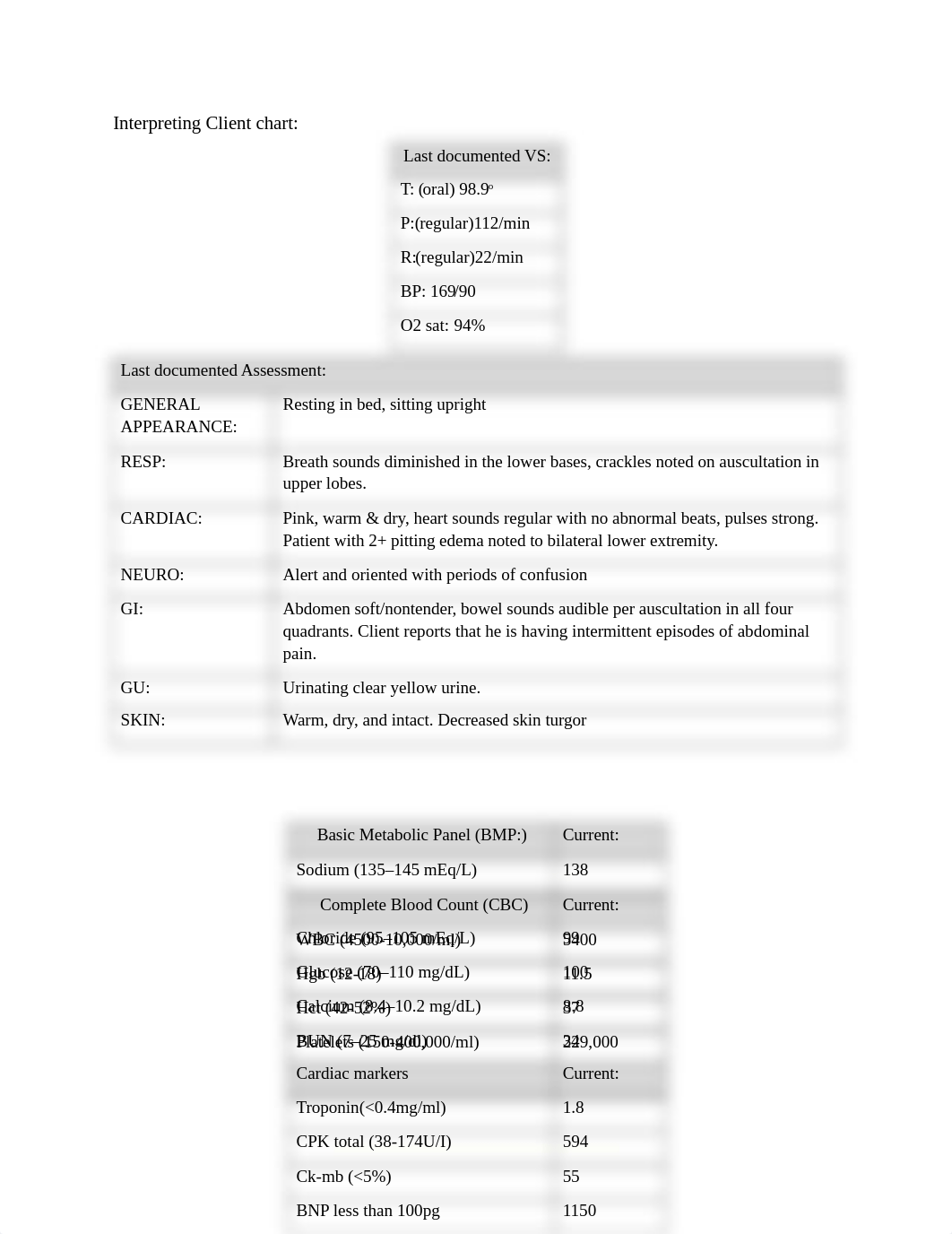 Remote Sim - PME PBS Perfusion Student MI (1).docx_d4ylbxy067e_page2