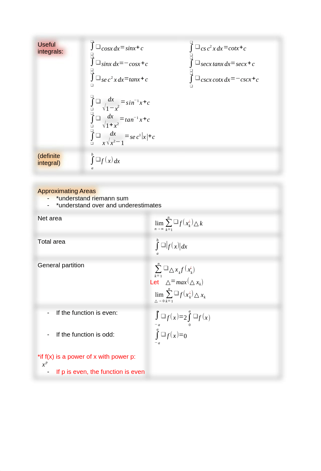 Calculus Final Exam Study Guide.docx_d4ynesczvot_page2