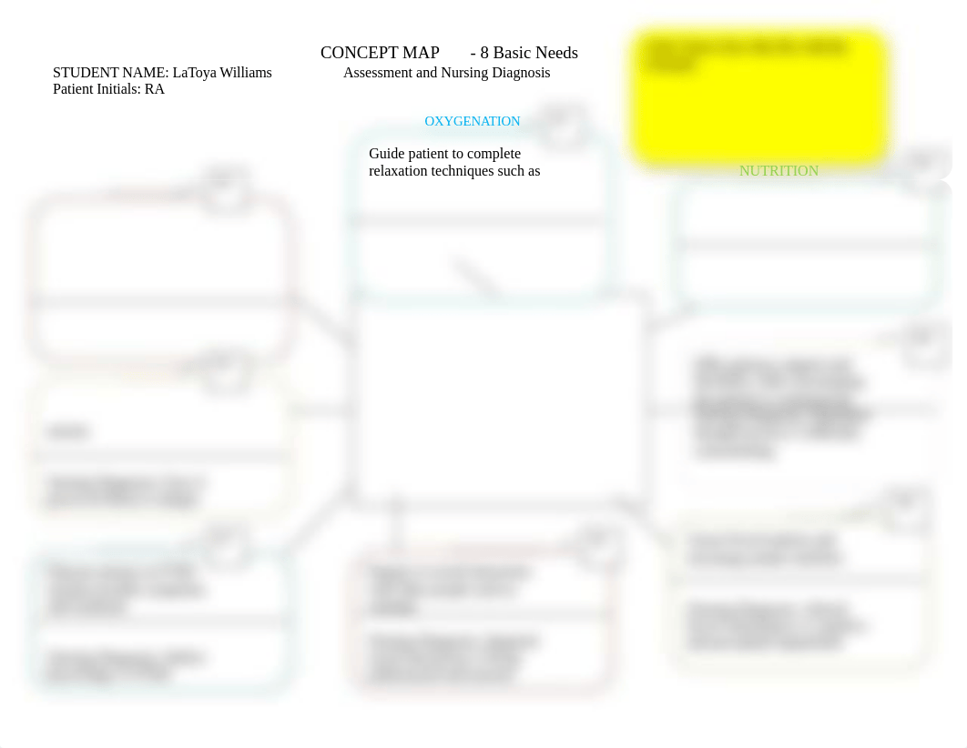 CONCEPT MAP.doc_d4ynhrn0o9e_page1