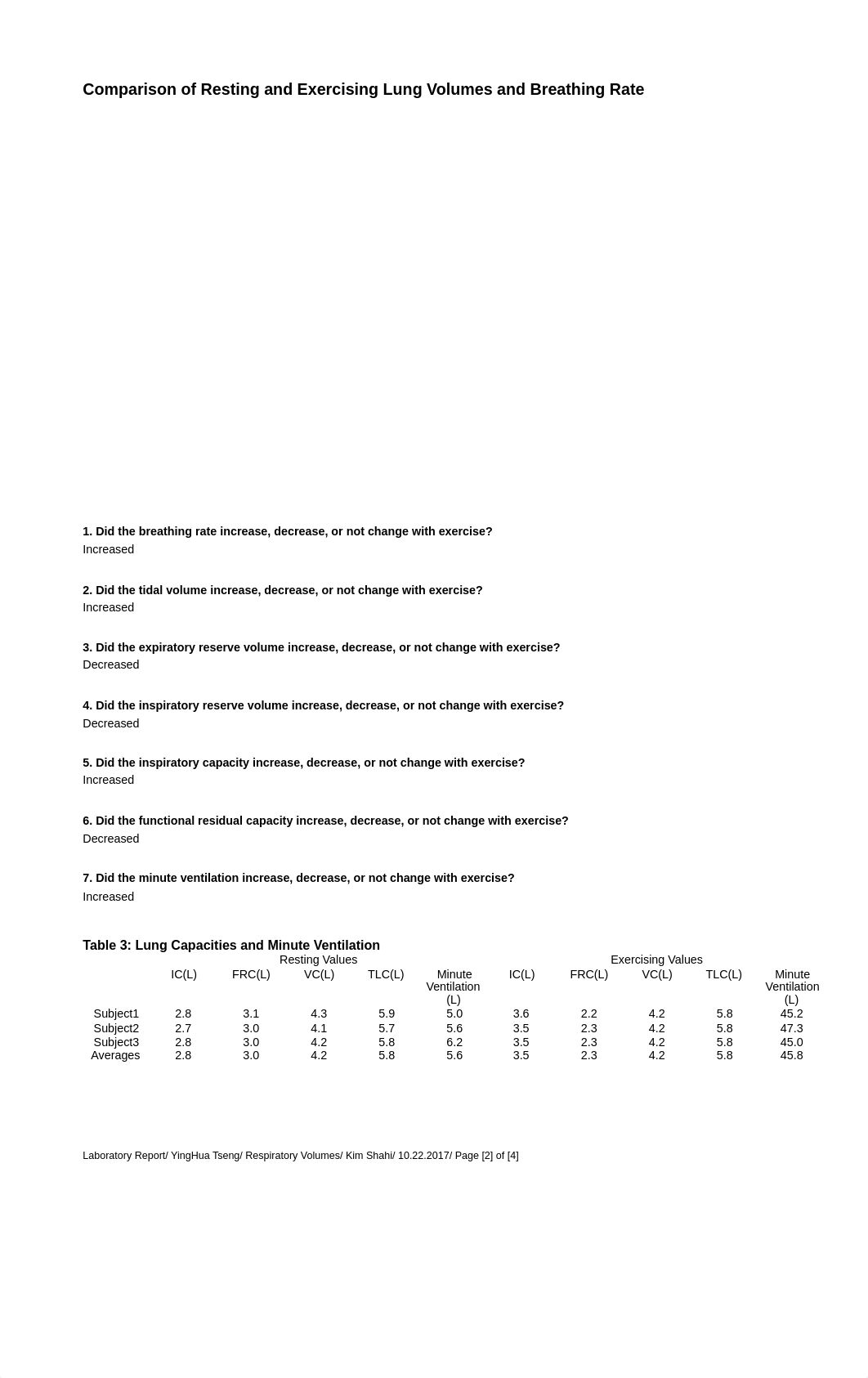 lab_report task6_respiratory volume 10-22-17.pdf_d4yp9j8m1en_page2