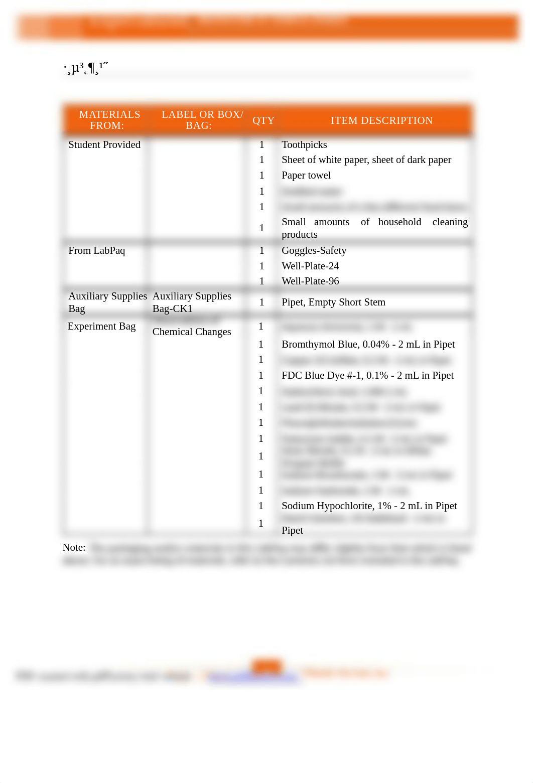 Observations of Chemical Changes.pdf_d4ypeykztp5_page3