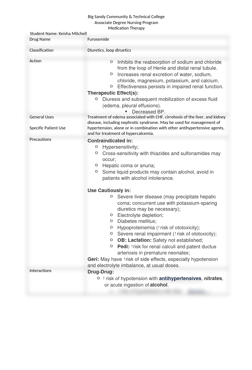 Furosemide Med Sheet_d4yql6prnuk_page1