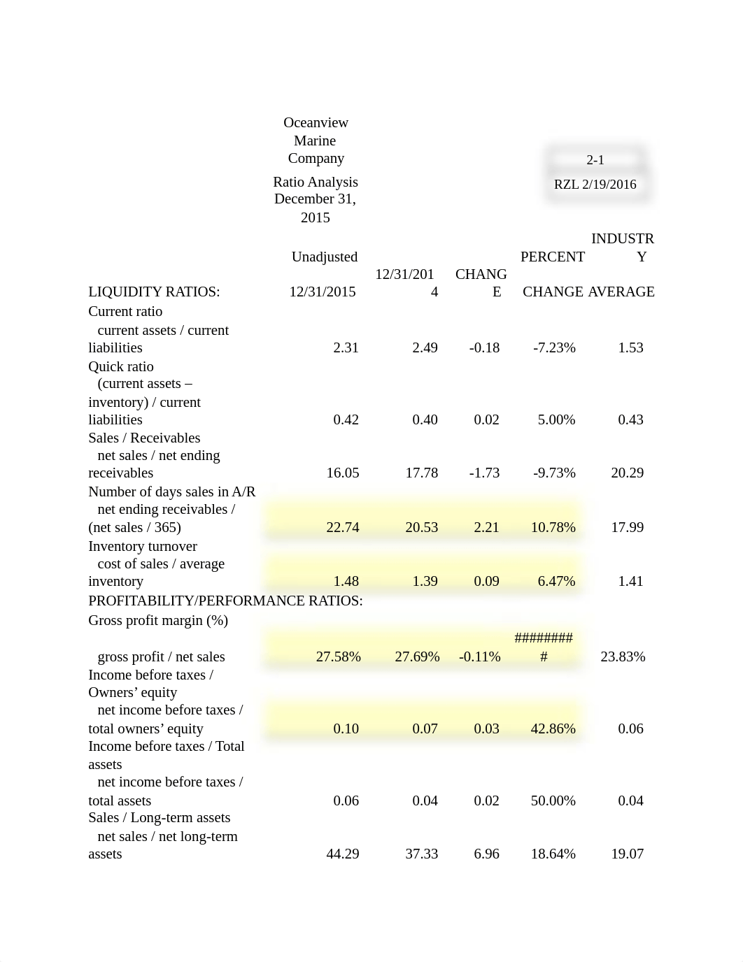 Renzhu Li Auditing_d4yrane16u2_page2