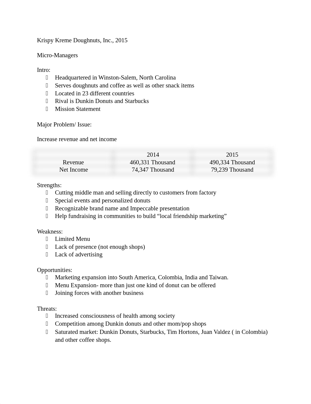 Krispy Kreme Doughnuts MGT.docx_d4ys2xn873j_page1