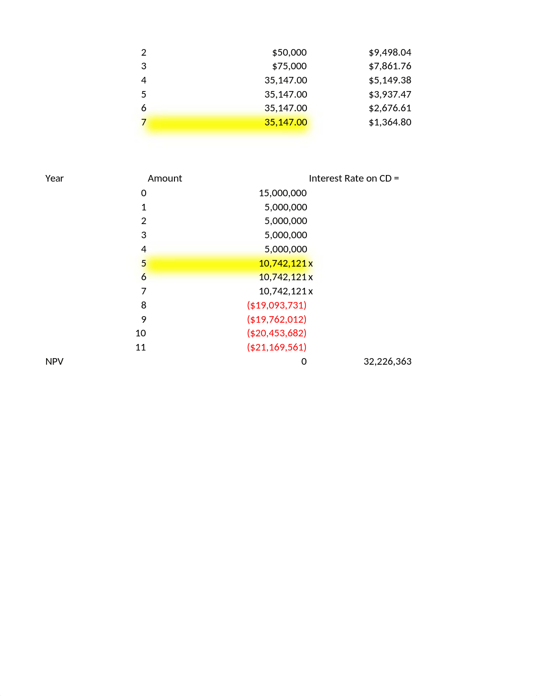 Gulf Shores Surgery Center Case 11.xlsx_d4ysr7tccv3_page2