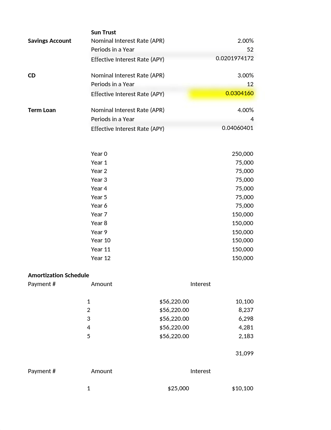 Gulf Shores Surgery Center Case 11.xlsx_d4ysr7tccv3_page1