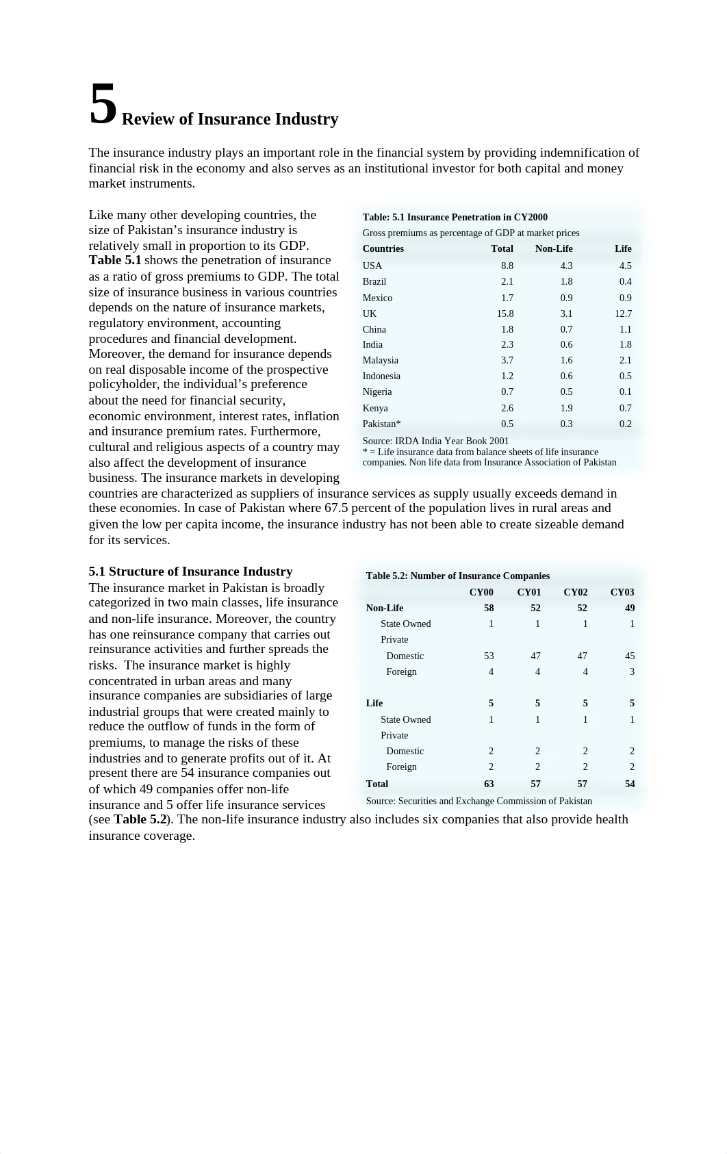 Chapter_5 (2).pdf_d4yt22kvepd_page1