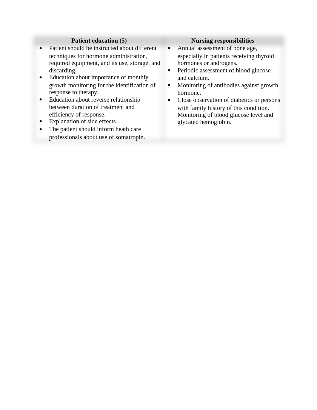 Drug worksheet 1.docx_d4yyjx4h1dw_page2