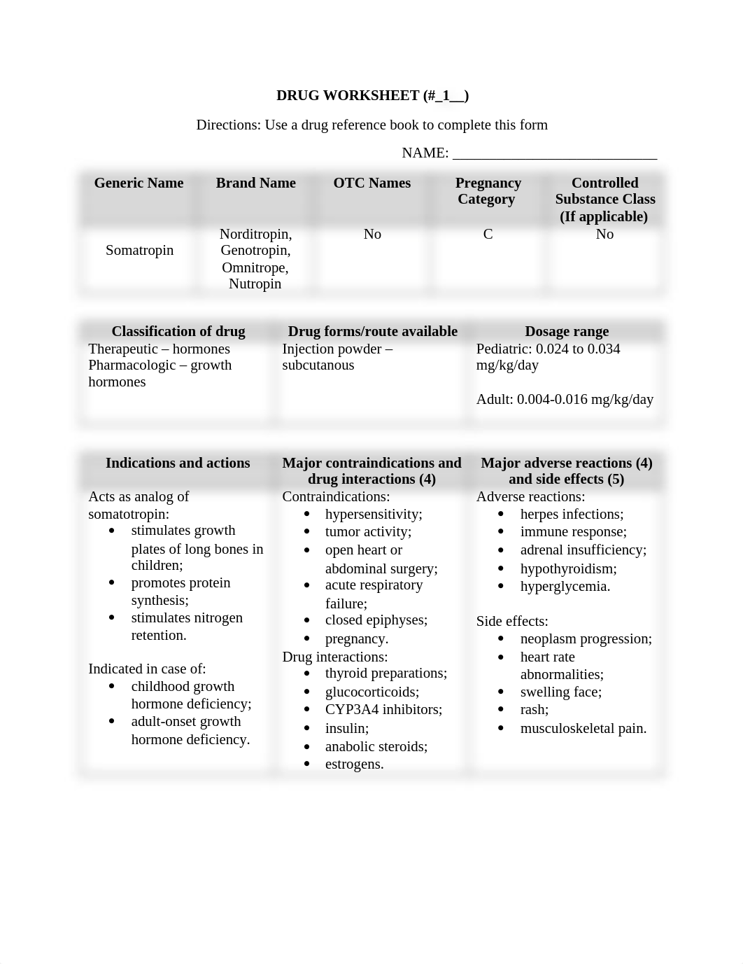 Drug worksheet 1.docx_d4yyjx4h1dw_page1