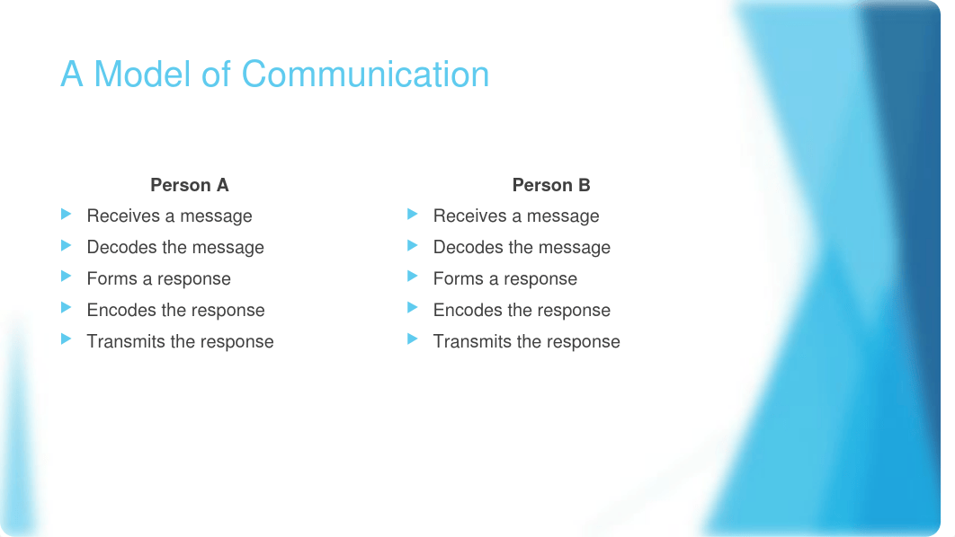 Unit 8 Assignment-Office Space PowerPoint Presentation_d4yyqbtmffe_page2