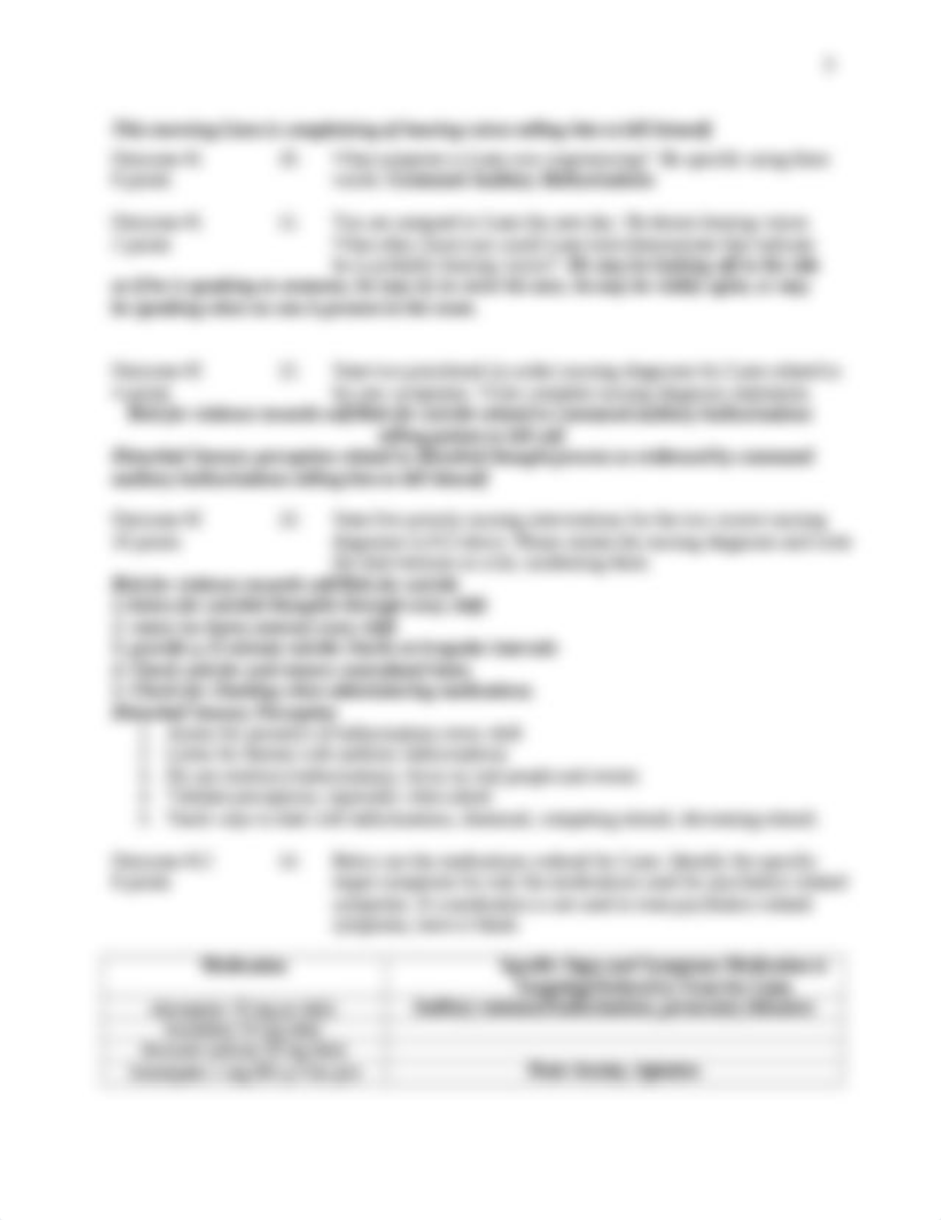 Rot 2_Liam_Inpatient Study Guide_Sp22M2 (1)TannerMurphree.docx_d4yzqsm778t_page3