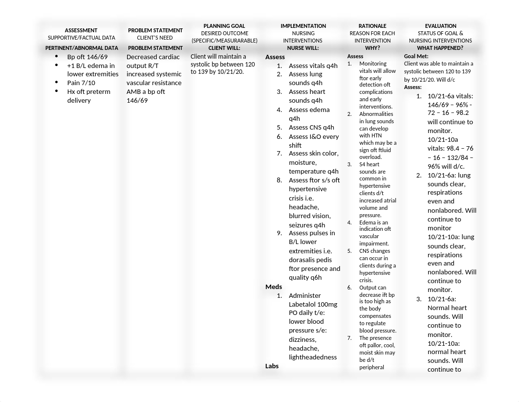 OB care plan #2.docx_d4z0yfdumh1_page1