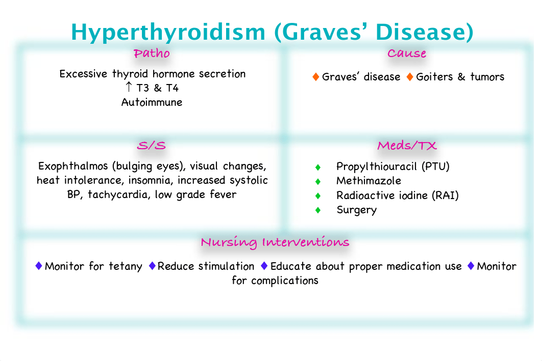 Med-SurgConceptBundle (2).pdf_d4z4jgq802d_page4