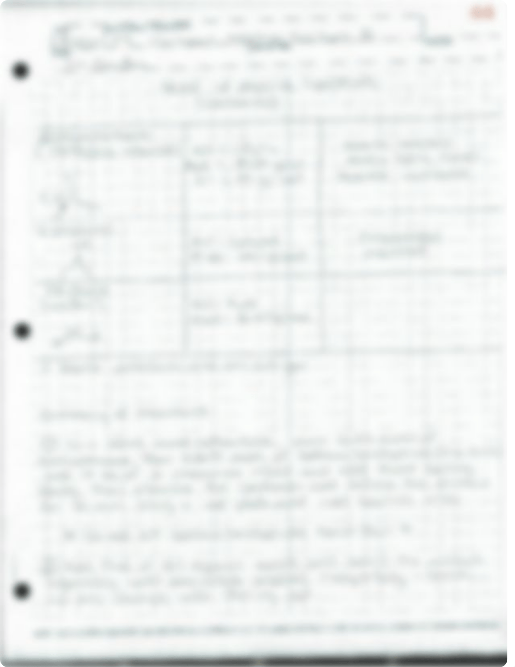 Lab #9 Carbonyl Addition Reaction II.pdf_d4z5z246ut4_page2