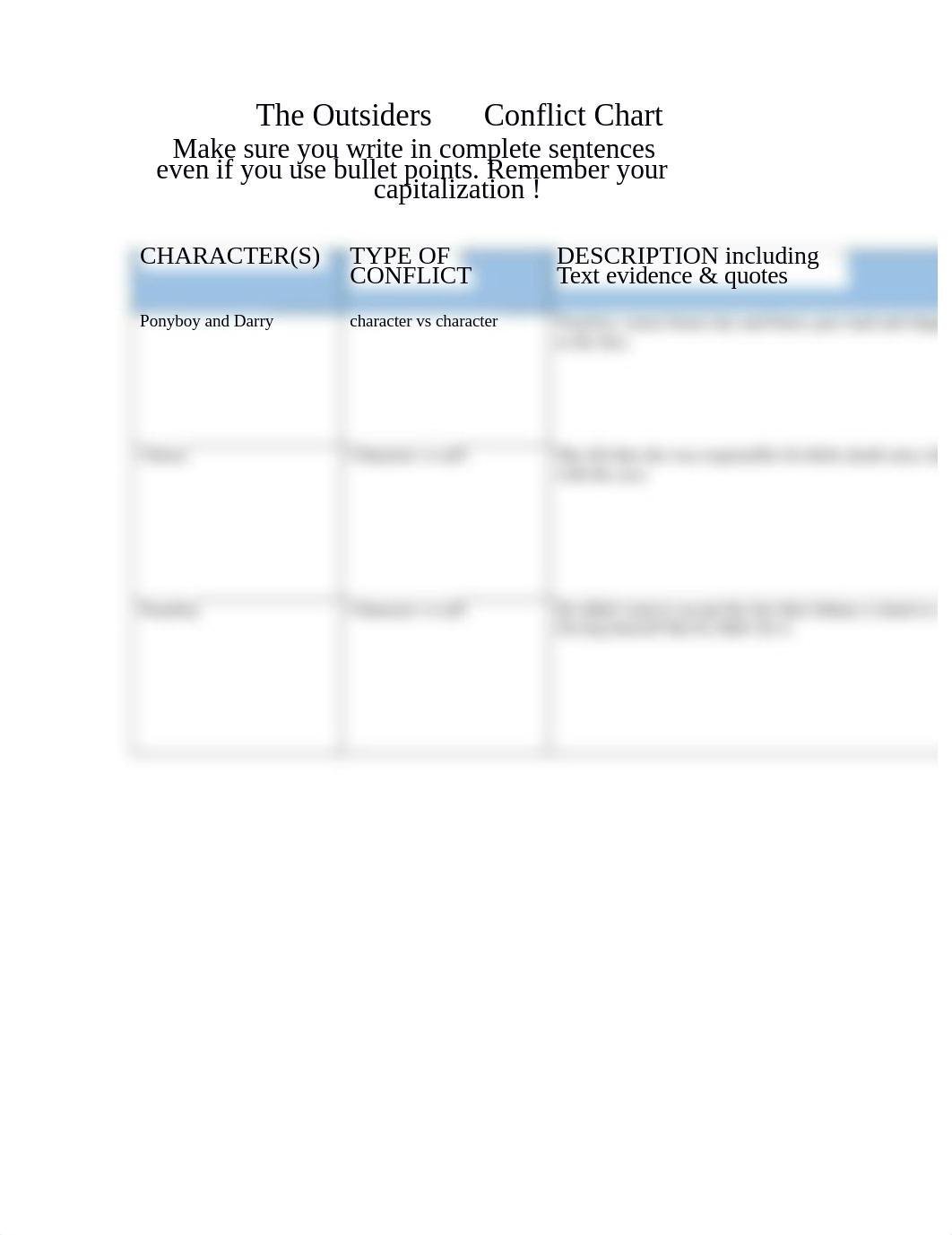 The Outsiders Conflict Chart (4) (1).docx_d4z64slhdar_page1