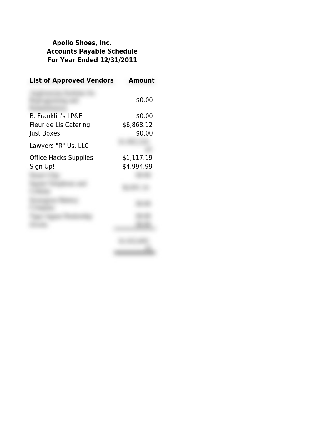 L-2 Payable Schedule_d4z7q8l5j50_page1