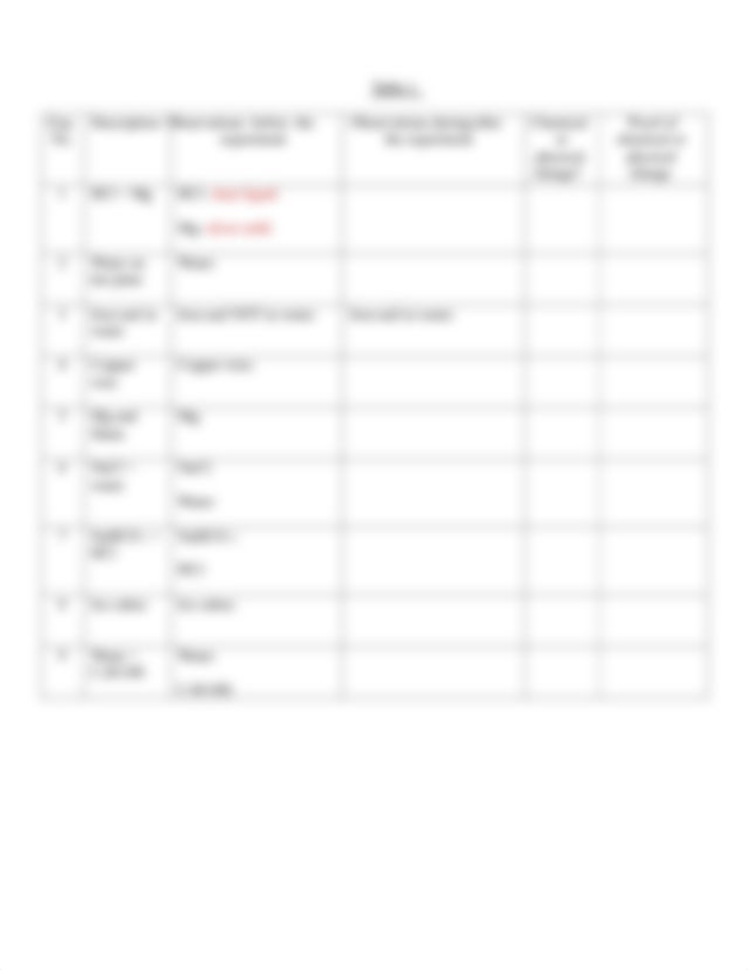 1405 Lab_6 Chemical and Physical Changes Summer 21.pdf_d4z8jctlcl3_page2