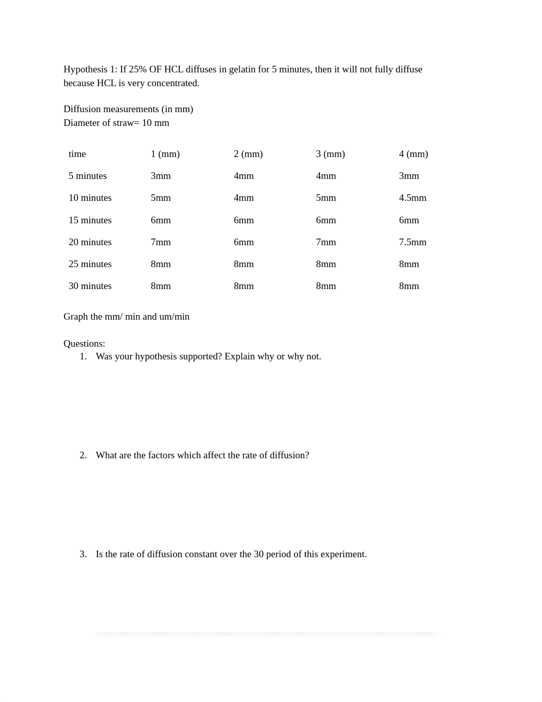 diffusion lab!.pdf_d4z9lcum86g_page1