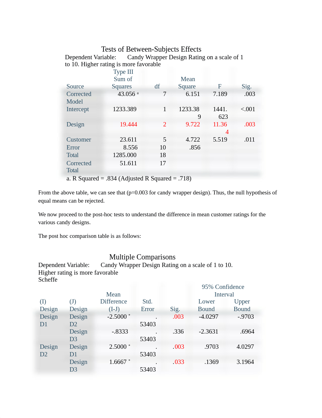 Clement_Final Exam (2).docx_d4zbxd0yhod_page2