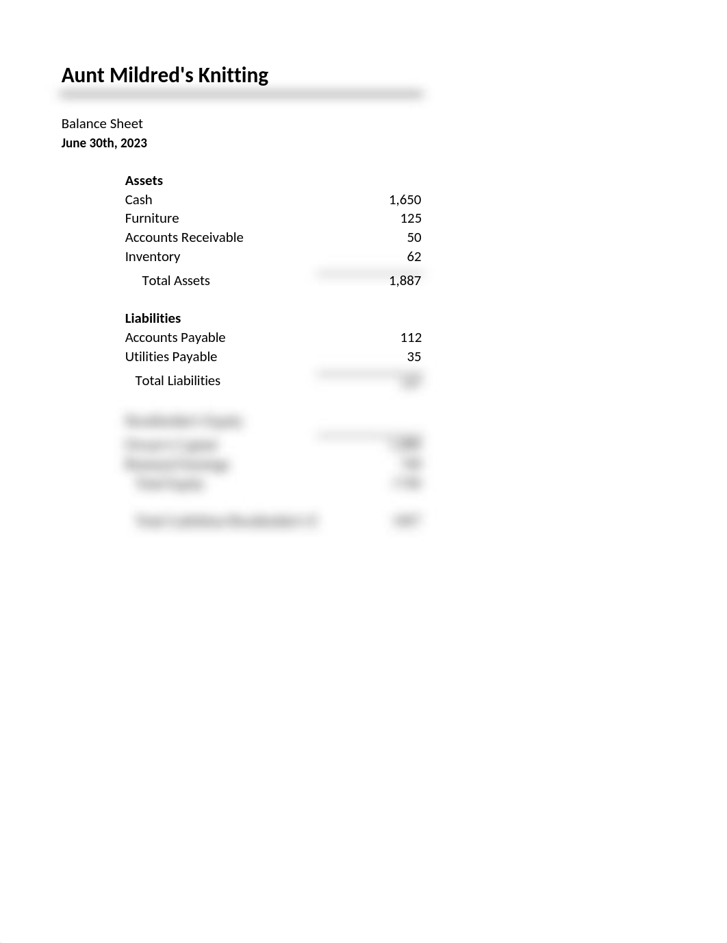 Financial Statements Project .xlsx_d4zdhydhi39_page4