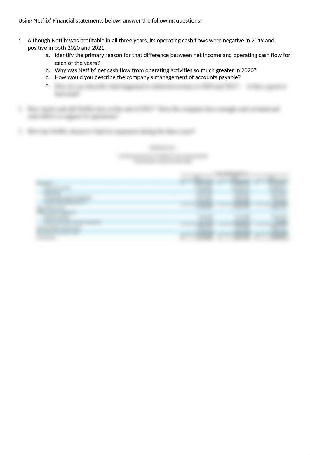 Netflix Cash Flow Analysis.docx_d4zfvwuzh1w_page1